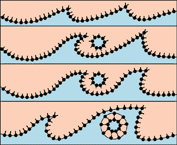 Abb. 178: Modell Lipid-
Doppelschicht(Zum Vergrößern anklicken)